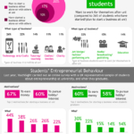 youthsight-business-infographic