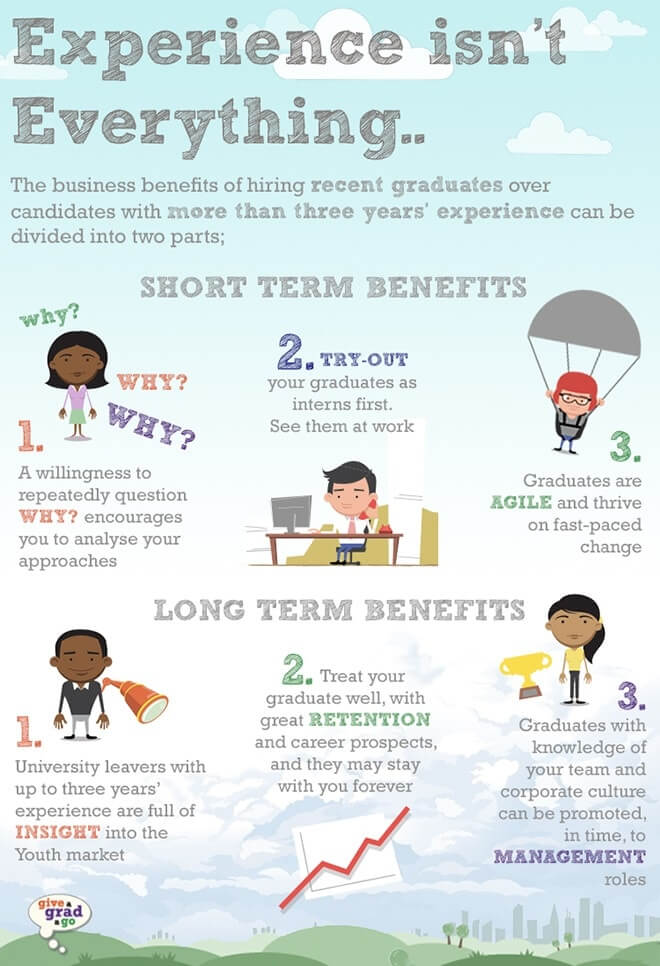 employer-hiring-graduates-infographic