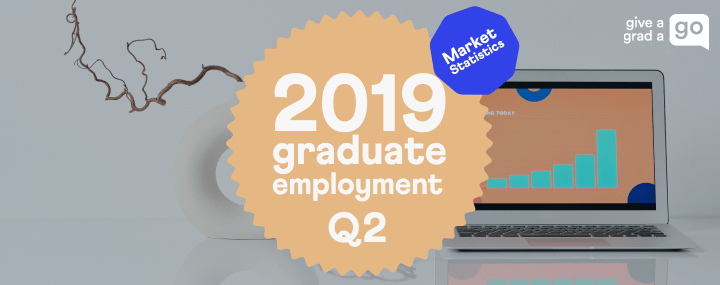graduate-employment-stats-q