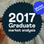 graduate-market-analysis