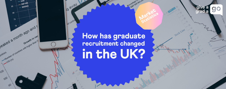 how-has-graduate-recruitment-changed-in-the-uk