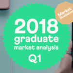 q-graduate-market-analysis-1