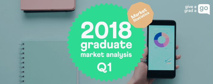 q-graduate-market-analysis-1