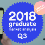 q-graduate-market-analysis